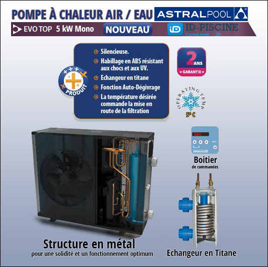 Pompe Astral Evo Top 5 Kw Mono Climatisation Piscine 10 à